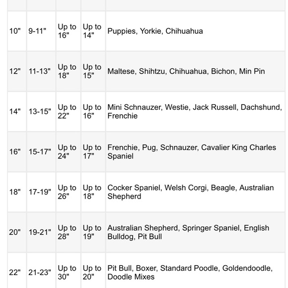 FabDog Sherpa Sweater 20” - Picture 7 of 7